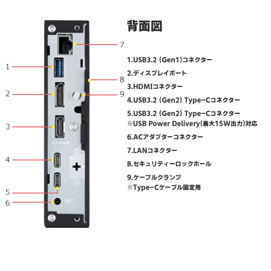 Endeavor 爆買 デスクトップパソコン 極小型 第11世代Corei5 SSD512GB