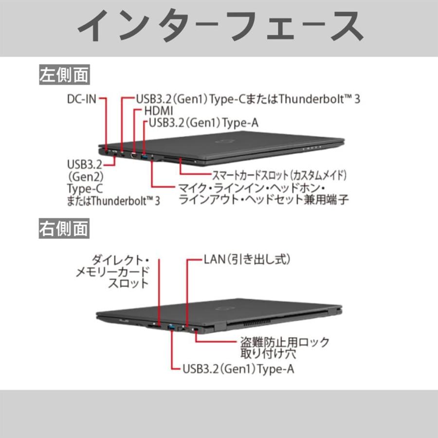 爆買 中古 ノートパソコン PC 第十世代 Corei5-10310U 13.3型フルHD カメラ SSD128GB メモリ4GB Windowds11 MSoffice2024 富士通 LIFEBOOK U9310 HDMI BT 無線の画像