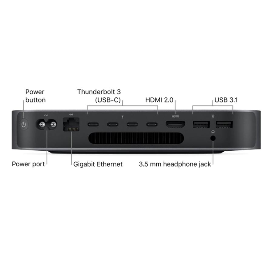ディスクトップパソコン 小型ミニPC メモリ16GB 高速SSD512GB Intel Core i5 3.00GHz Apple Mac mini 8,1 Late 2018 A1993 macOS Sequoia15.7 無線 BT HDMIの画像