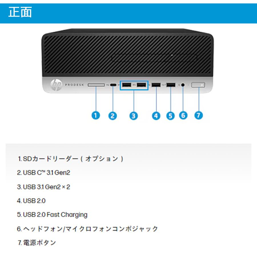 エイチピー ディスクトップパソコン 中古 PC 第九世代 Corei5 SSD