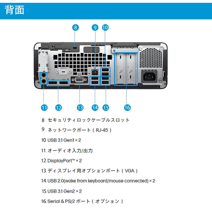 エイチピー ディスクトップパソコン 中古 PC 第九世代 Corei5 SSD
