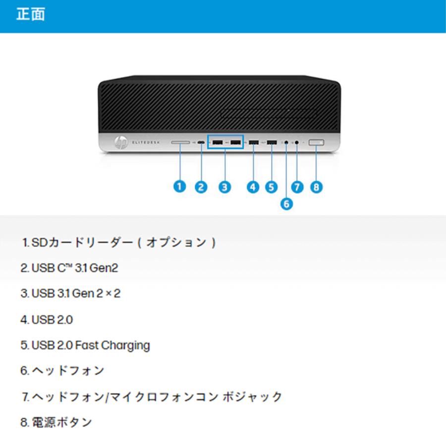 エイチピー ディスクトップパソコン 中古PC パソコン 第七世代 Corei7