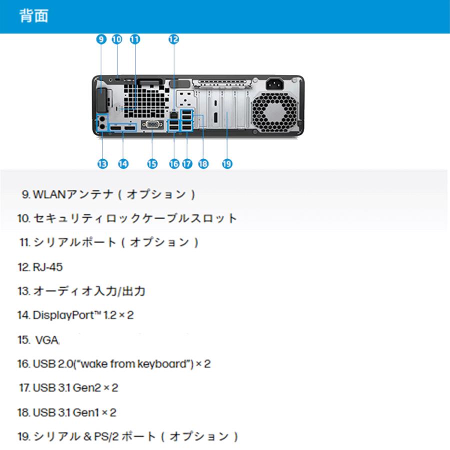 エイチピー ディスクトップパソコン 中古PC パソコン 第七世代 Corei7