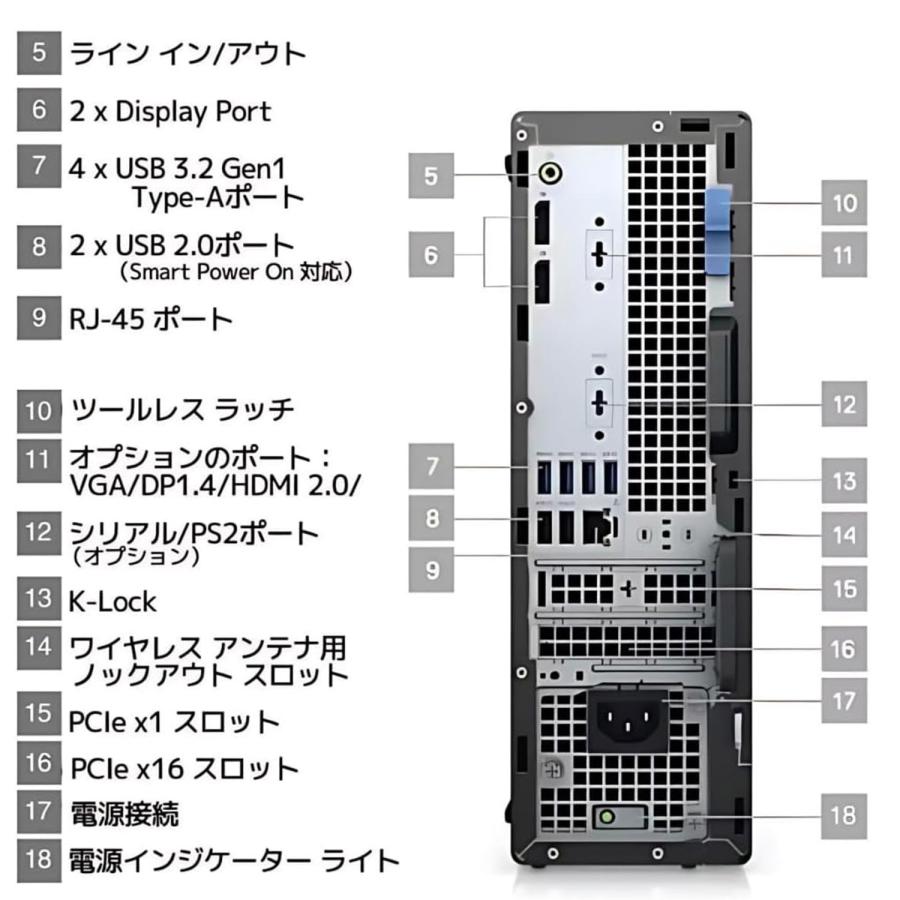 DELL（デル） 中古PC ディスクトップパソコン 第10世代 Corei5 メモリ