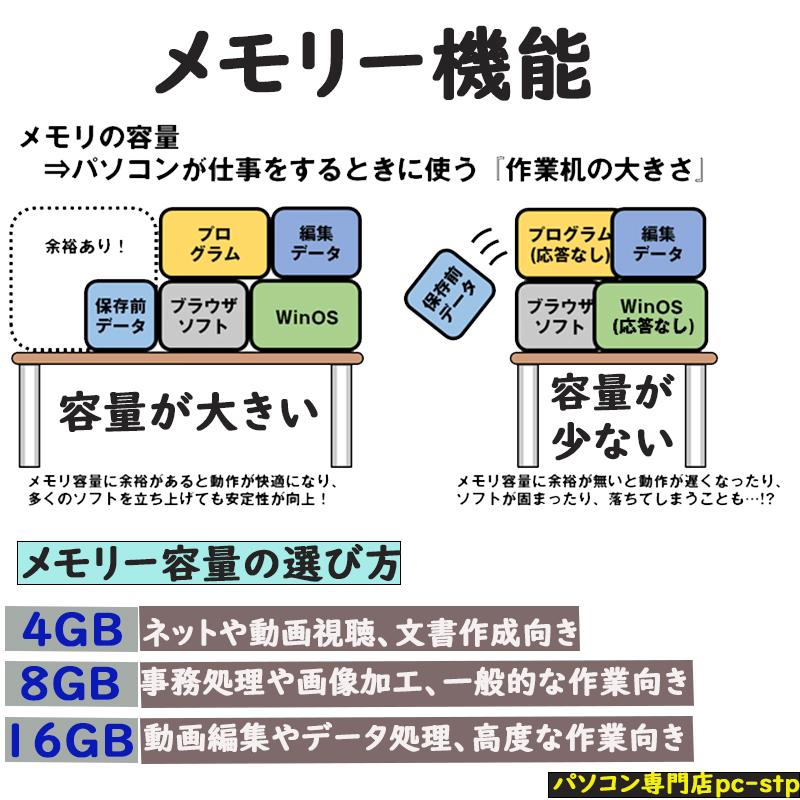パソコン ノートパソコン ノートPC テンキ搭載 15.6型 SSD 128GB メモリー8GB Win11 MSoffice2021 第四世代Corei3 Toshiba dynabook  B554  無線 BT DVD-RW｜pc-stp｜09