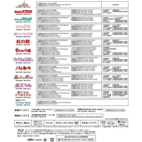 宮崎駿監督作品集 Blu-ray 15枚組 : PC style - 通販 - Yahoo!ショッピング