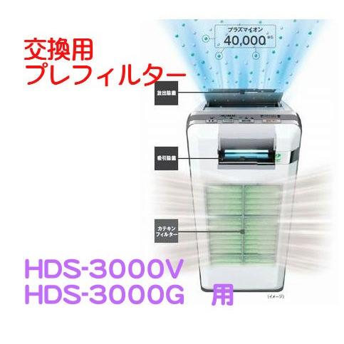 ［F02］富士通ゼネラル　純正品　プラズマイオンUV脱臭機　HDS-3000V・HDS-3000G 用プレフィルター