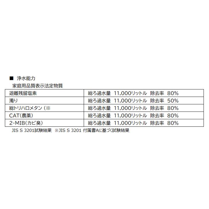 KITZ OASICSフィルターカートリッジ OASC-2 標準タイプ✖️2個 KITZ OASICSフィルターカートリッジ OASC-2 標準タイプ✖️2個