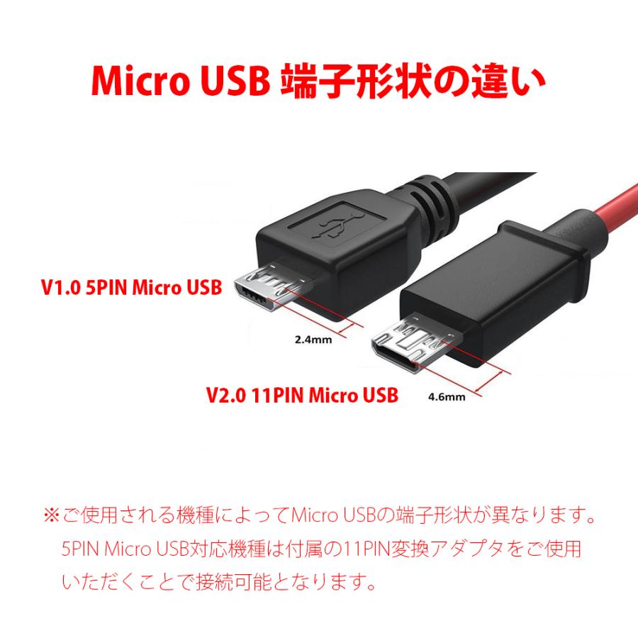 送料無料 Microusb To Hdmi Usb 変換ケーブル 2m 黒 For Galaxy Htc Xperia Aquos Phone Arrows Regza Phoneなど Pcastore 通販 Yahoo ショッピング