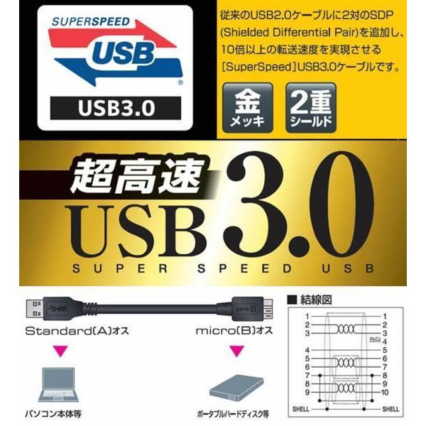 Galaxy Note3/S5 USB3.0ーmicroUSB3.0充電&データ ケーブル1.5ｍ｜pcastore｜03