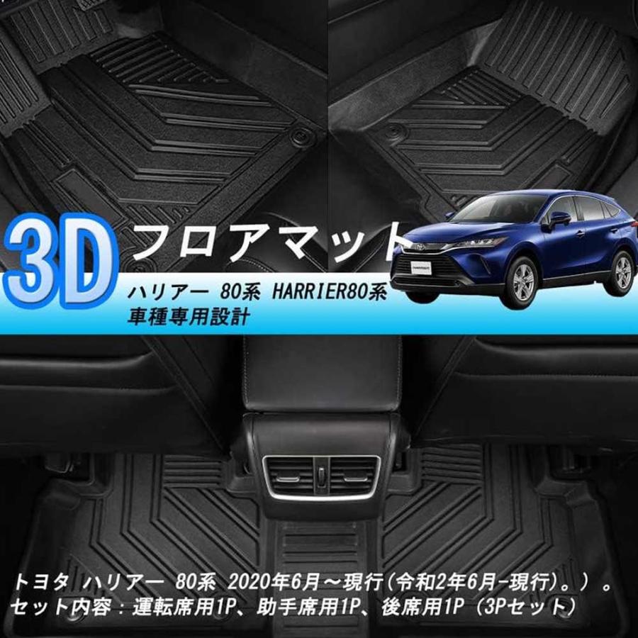7/2再入荷 トヨタ ハリアー 80系 (2020.6~現行2025) / RAV4