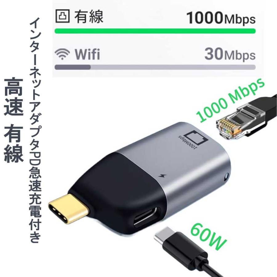 TypeC USB C to LAN 変換アダプター (RJ45 1GBS+60W PD) Ethernet 有線