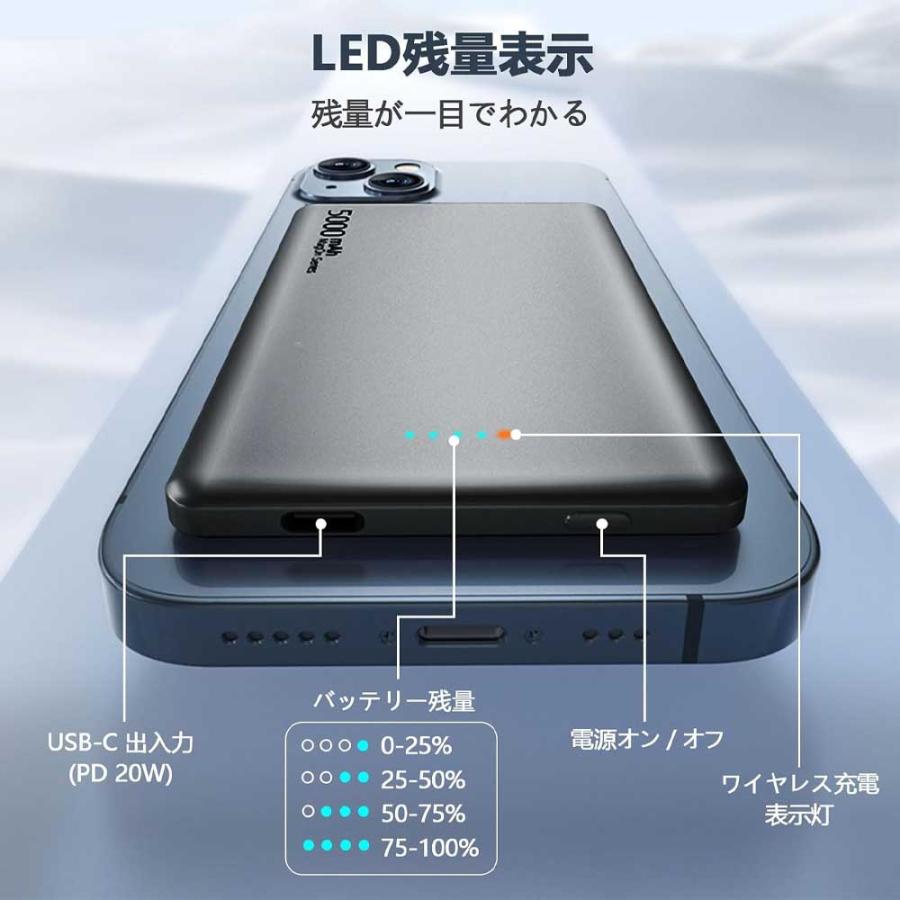モバイルバッテリー 5000mAh】Magsafe 対応 マグネット式 厚さ8.6mm