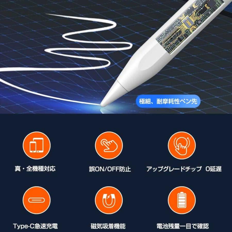 全機種対応 type-C急速充電】iPad/iPhone/Android/スマホ/タブレット用