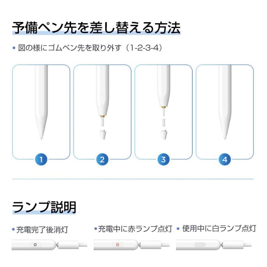 iPad用 タッチペン 充電式 アクティブスタイラスペン マグネット
