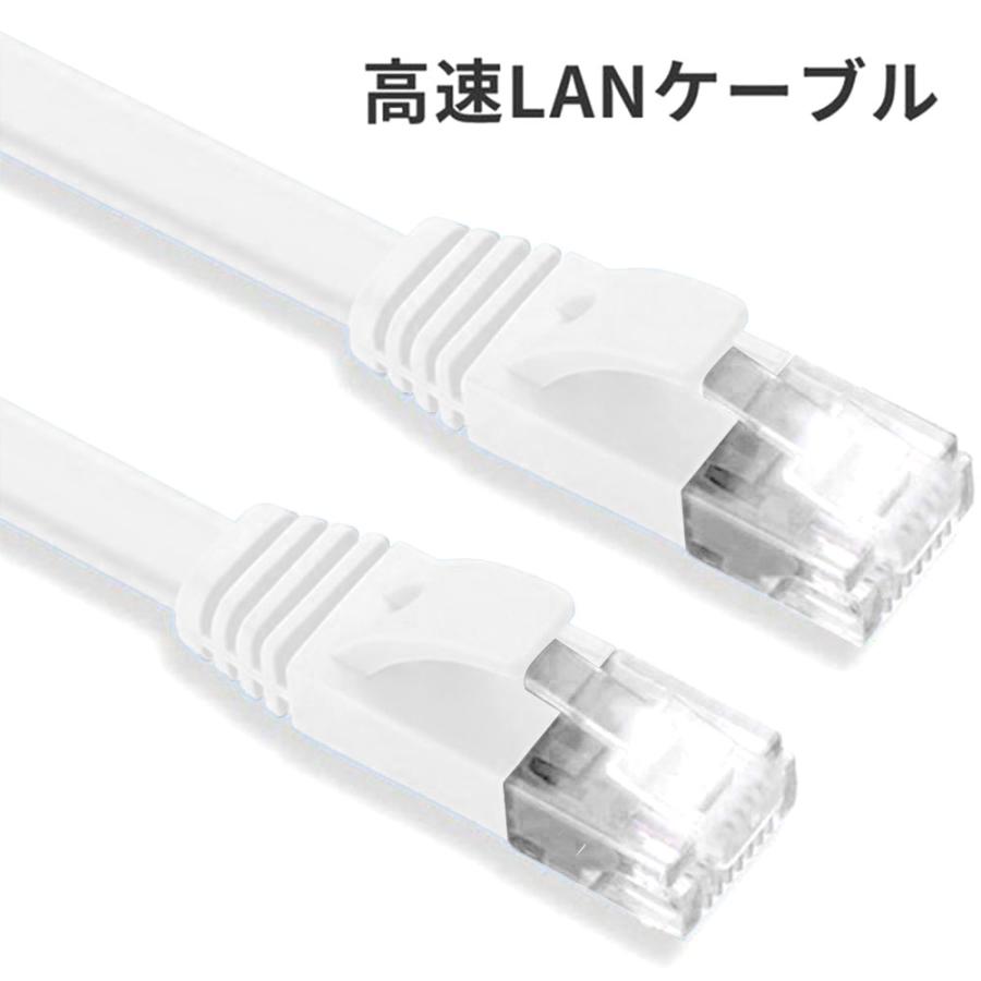 通信ケーブル 10m 高速LANケーブル 扁平形 CAT6準拠 オスーオス ADSL