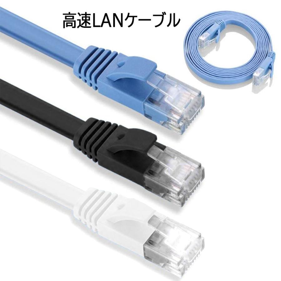 通信ケーブル 2m 高速LANケーブル 扁平形 CAT6準拠 オスーオス ADSL