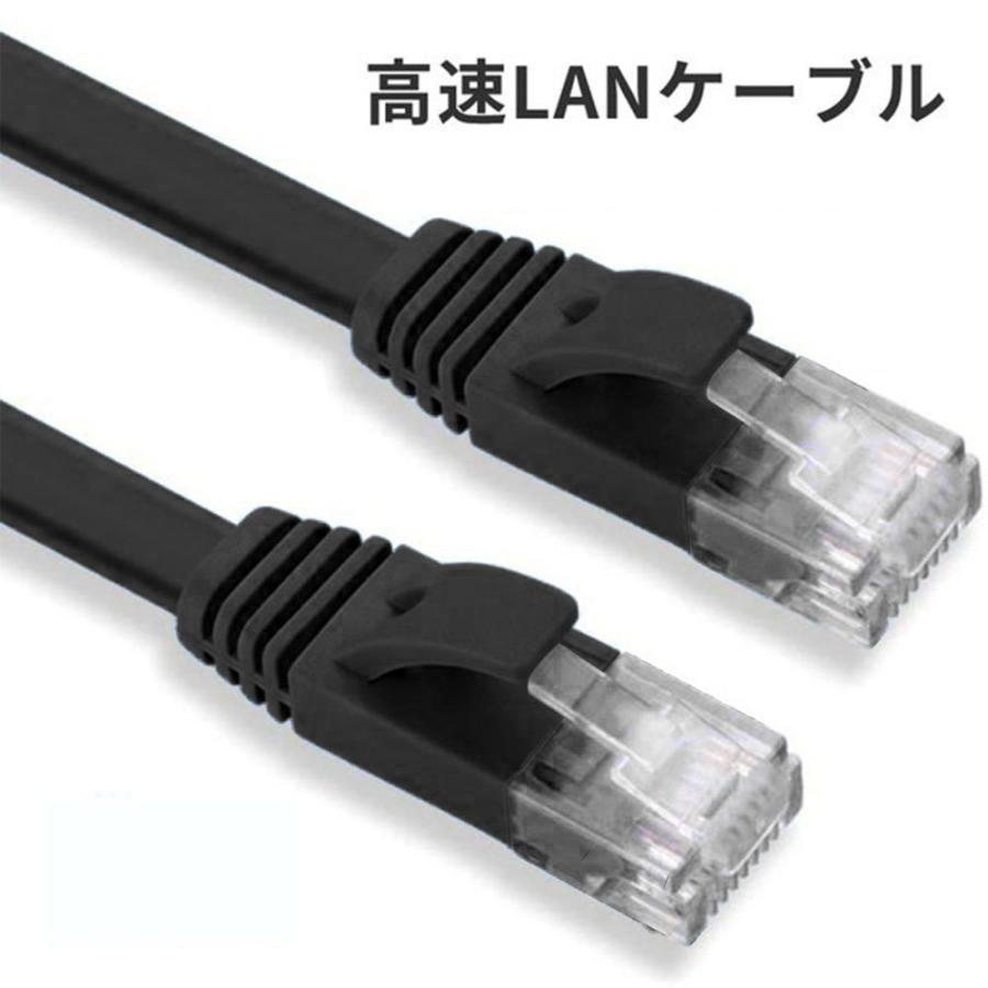 通信ケーブル30m 高速LANケーブル 扁平形 CAT6準拠【オスーオス】 ADSL