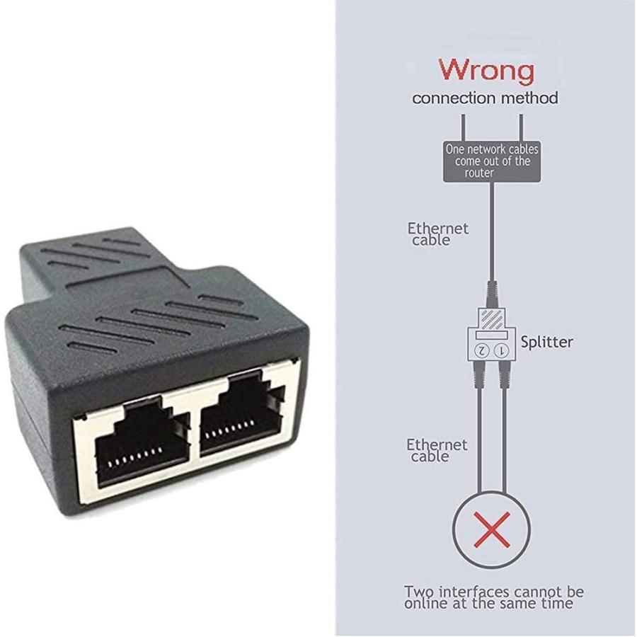 送料無料】RJ45/LAN スプリッターアダプタ LANコネクタ LAN(メス) to 2