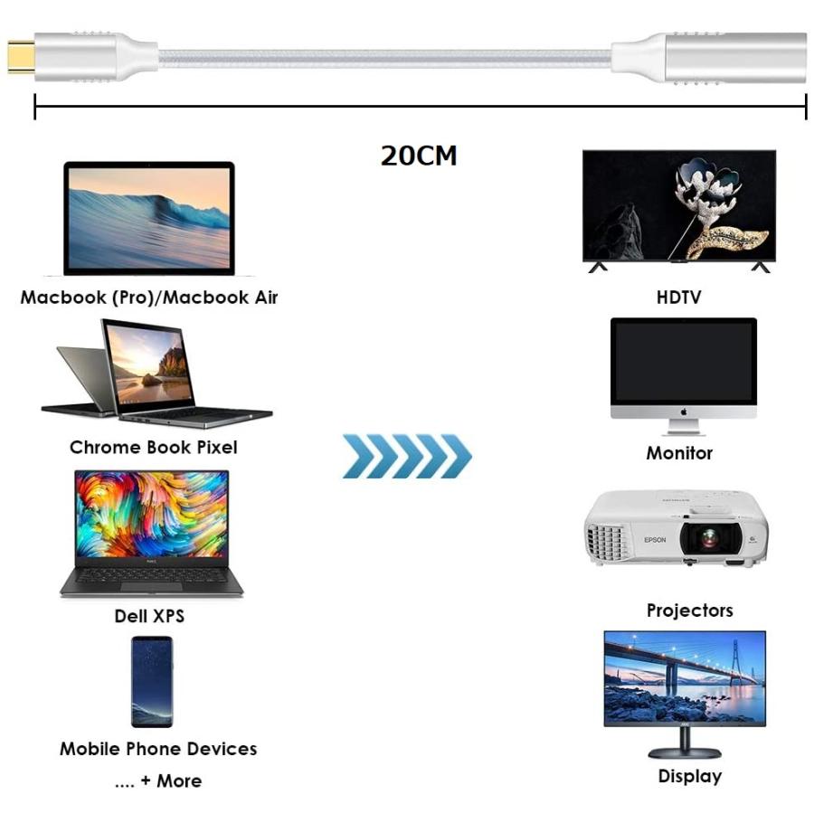 Type-C to MiniDP (Mini Display Port) メス 変換 アダプタ 高解像度対応 サポート4K出力 USB - C to Mini DP Mini DisplayPortメス｜pcastore｜04