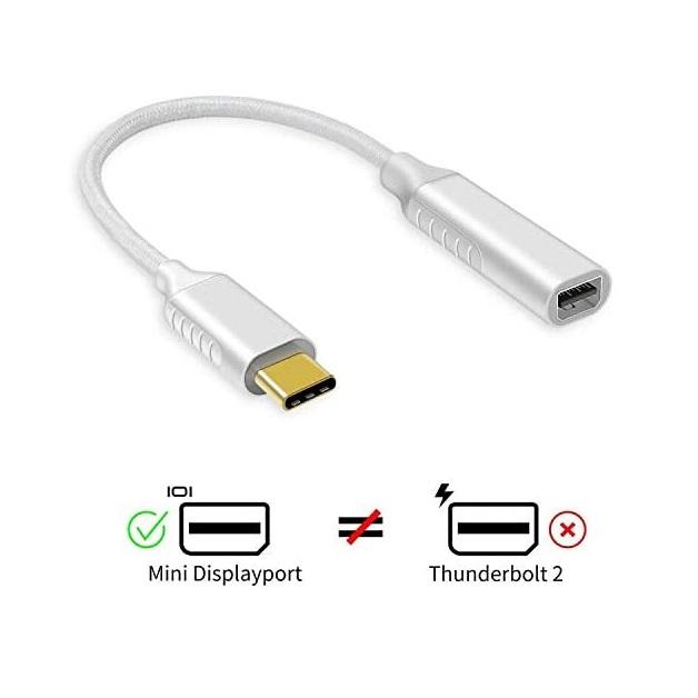 Type-C to MiniDP (Mini Display Port) メス 変換 アダプタ 高解像度