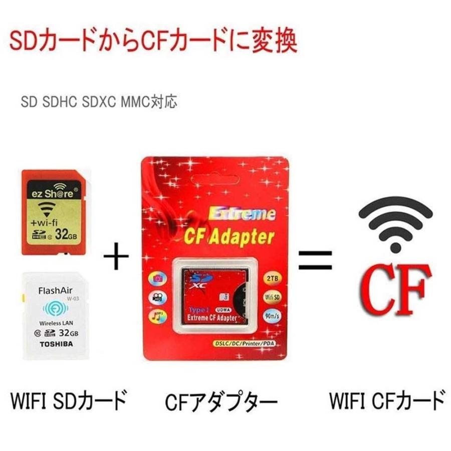 SDカードをCFカードTypeIに変換 N/B EXTREME CFアダプター WiFi SD対応