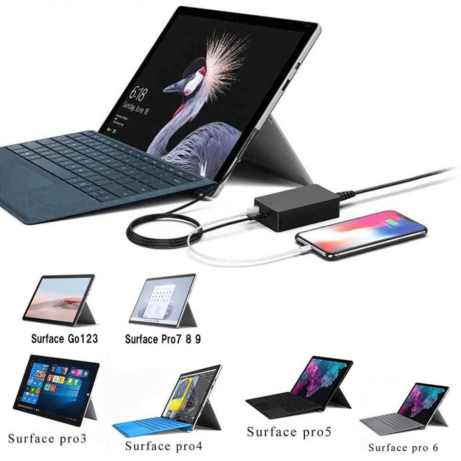 Surface Pro 互換充電器 Pro充電器65W (15V-4A) Pro3/4/5/6/7/X Surface Pro 互換充電器 Pro充電器65W (15V-4A) Pro3/4/5/6/7/X