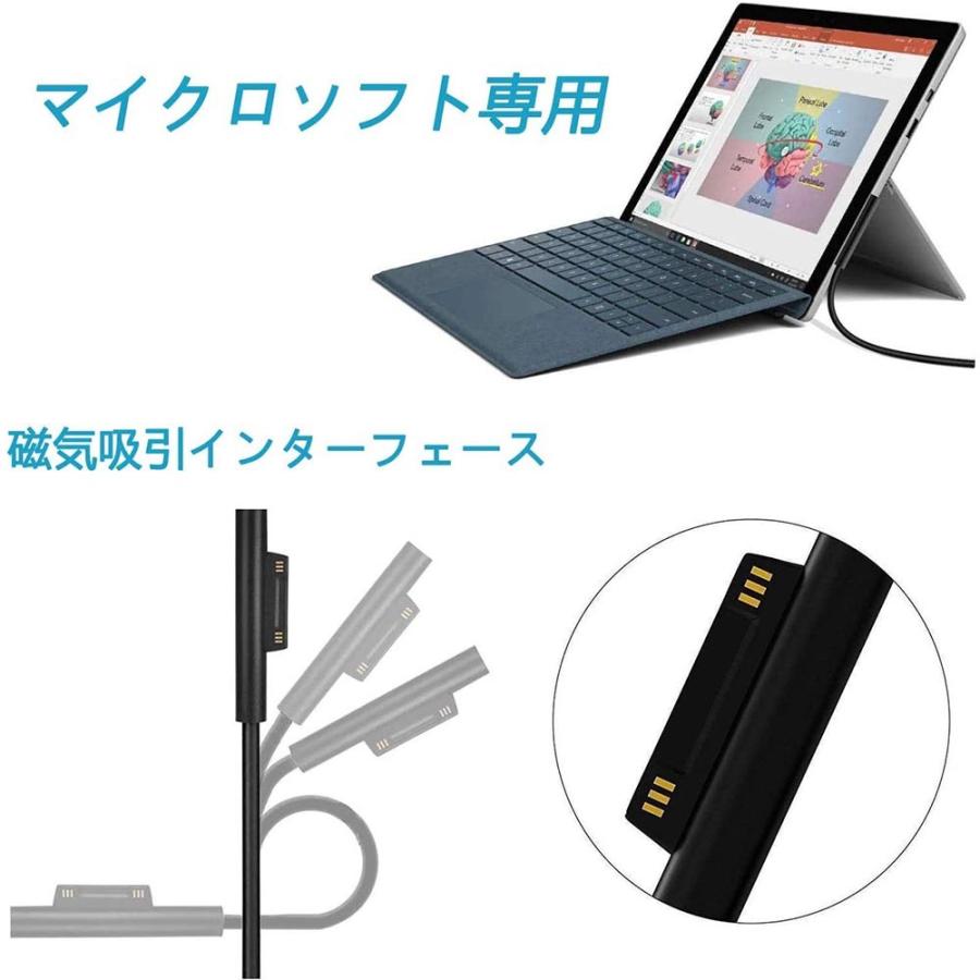 Surface Go 24W ACアダプター 15V 1.6A 充電器 1735 1736 Surface Go 24W ACアダプター 15V 1.6A 充電器 1735 1736
