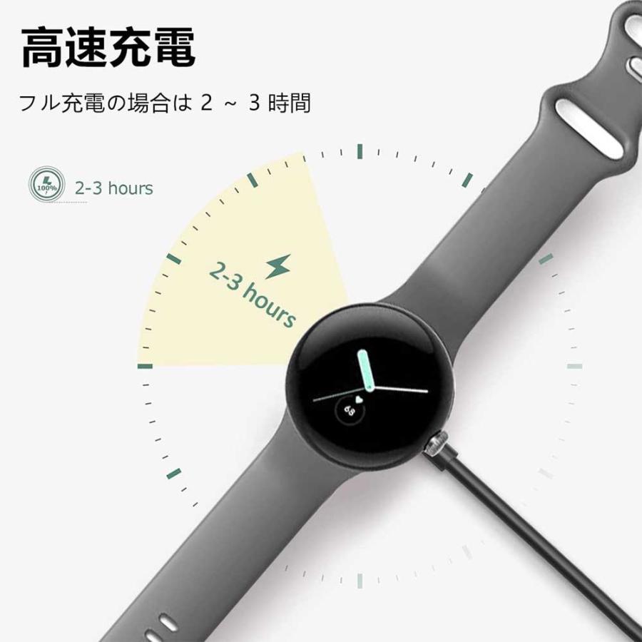 Google Pixel グーグル ピクセル ウォッチ Watch 初代 2022年発売