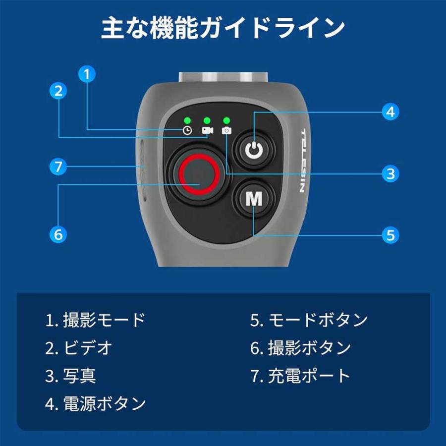 ゴープロ GoPro HERO13 HERO12 HERO11 HERO10 HERO9 HERO8 Black 対応