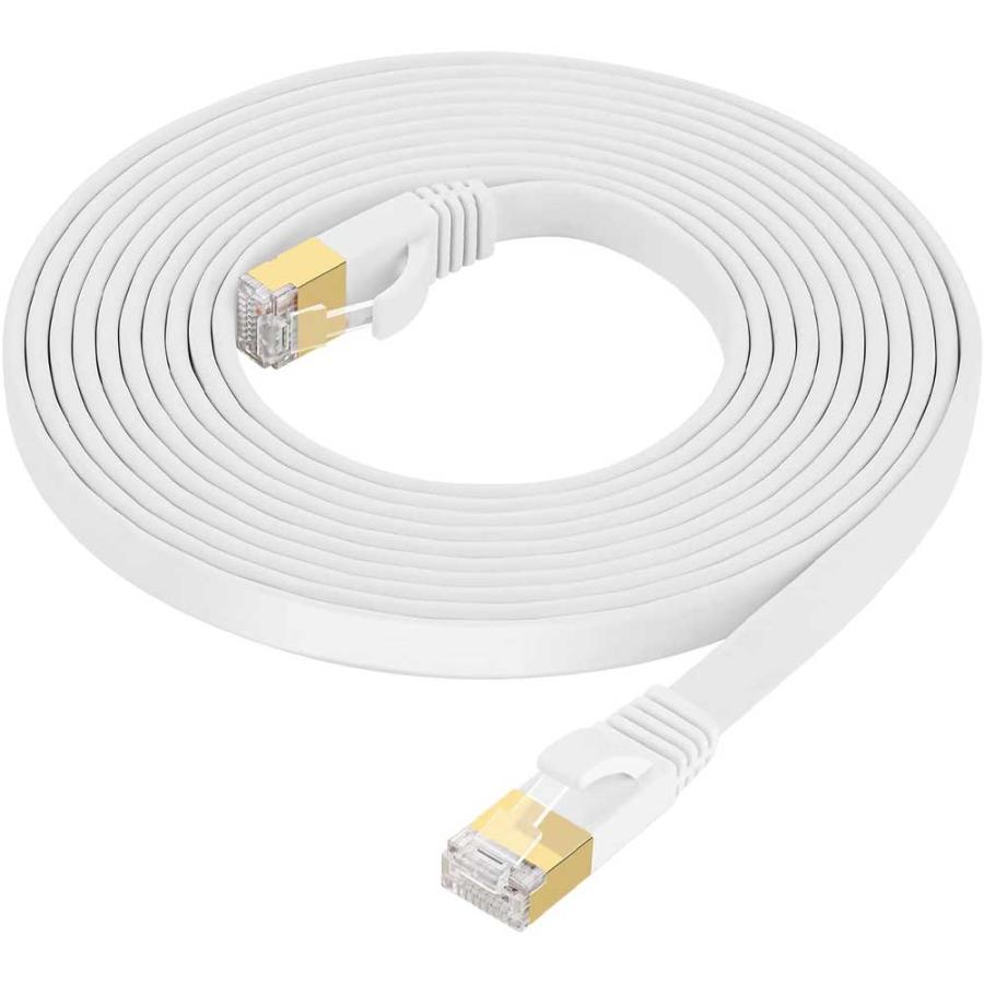 カテゴリー8 / Cat8 LANケーブル 2m フラットケーブル 40Gbps 2000MHz