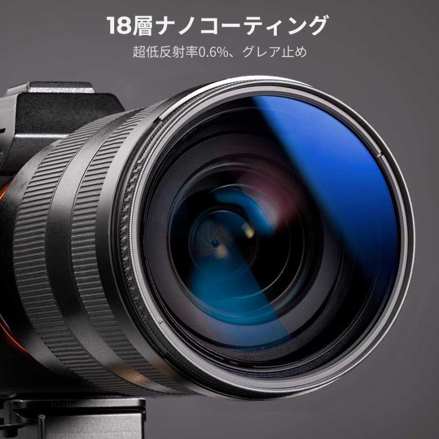キヤノン（Canon） カメラレンズCPLフィルター サーキュラー