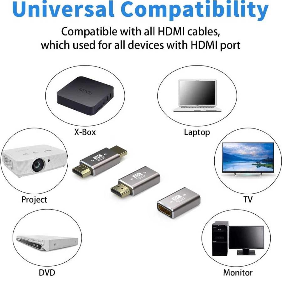 HDMI 変換アダプタ 8K コネクタ hdmi 中継アダプタ 60Hz Ver2.1 転送