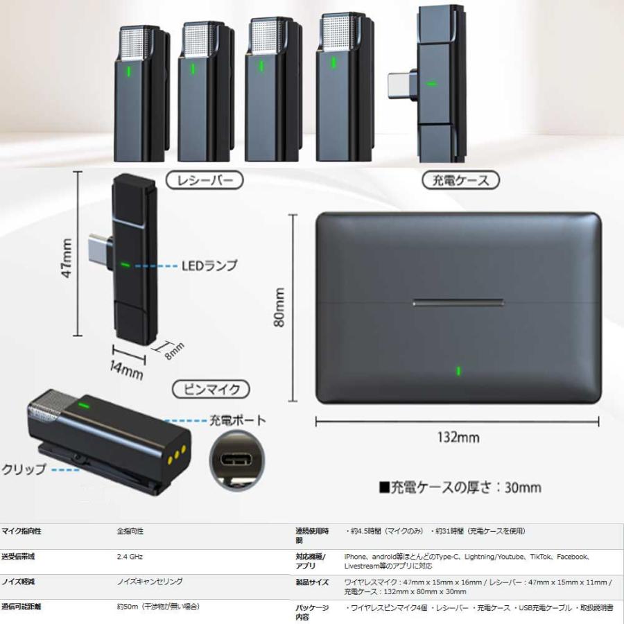 ピンマイク4個セット充電式ケース付き プラグ&プレイ iPhone ピンマイク4個セット充電式ケース付き プラグ&プレイ iPhone