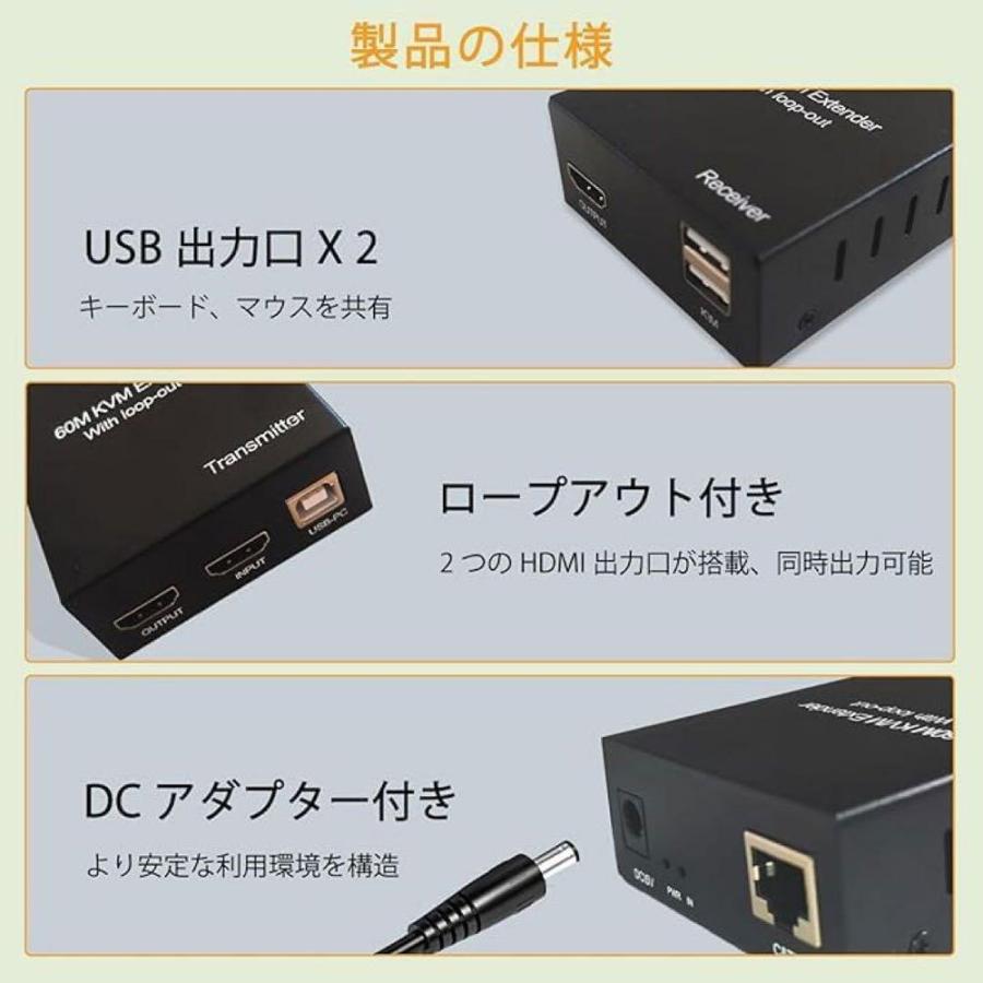 HDMI USB KVM Extender エクステンダー 60m延長 分配 延長器 1080P