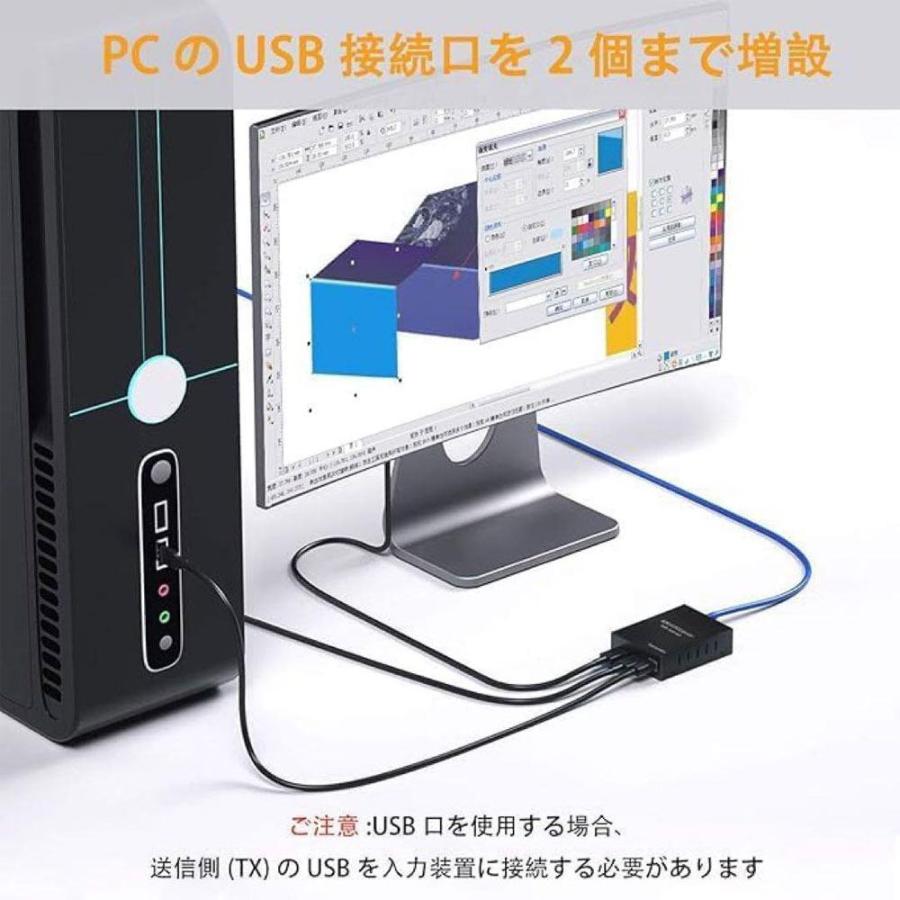 HDMI USB KVM Extender エクステンダー 60m延長 分配 延長器 1080P