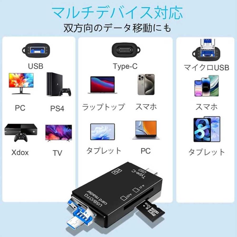 外付け【 6in1 OTG カードリーダー】USB / Type-C MicroUSB to micro