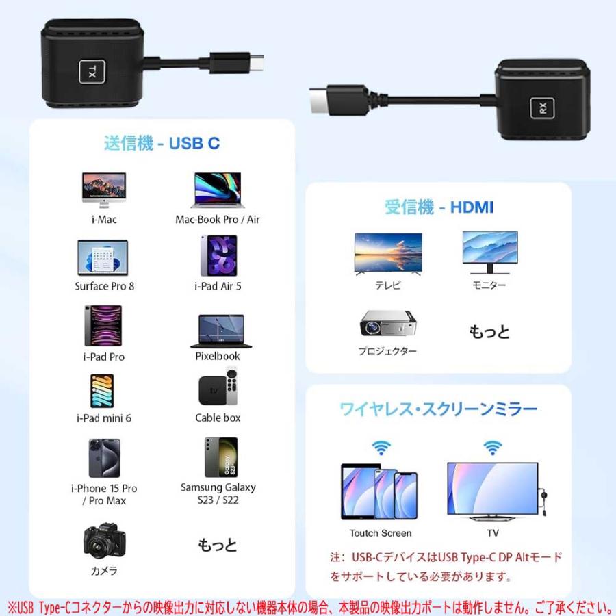 ワイヤレスHD USB-C送信機とHDMI受信機 KIT 2.4/5G 50M無線伝送