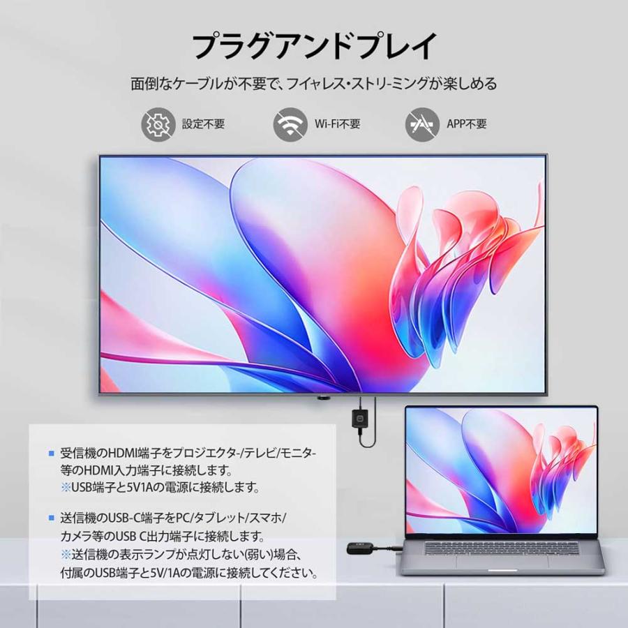 ワイヤレスHD USB-C送信機とHDMI受信機 KIT 2.4/5G 50M無線伝送