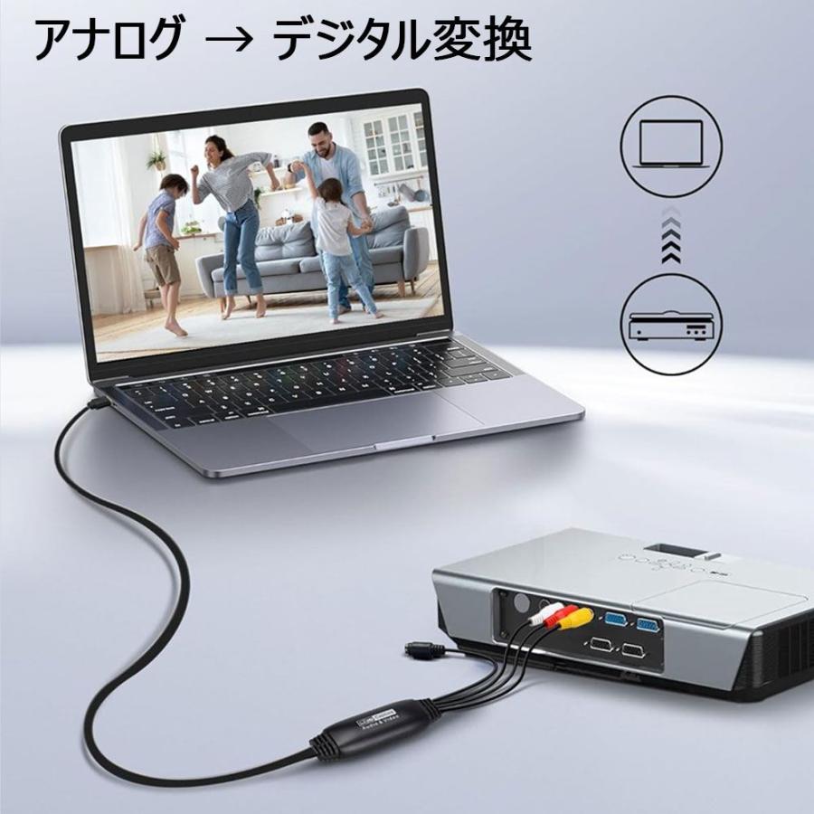 USB 2.0 ビデオキャプチャーボード / VHS VCR 8mmビデオ DVDダビング