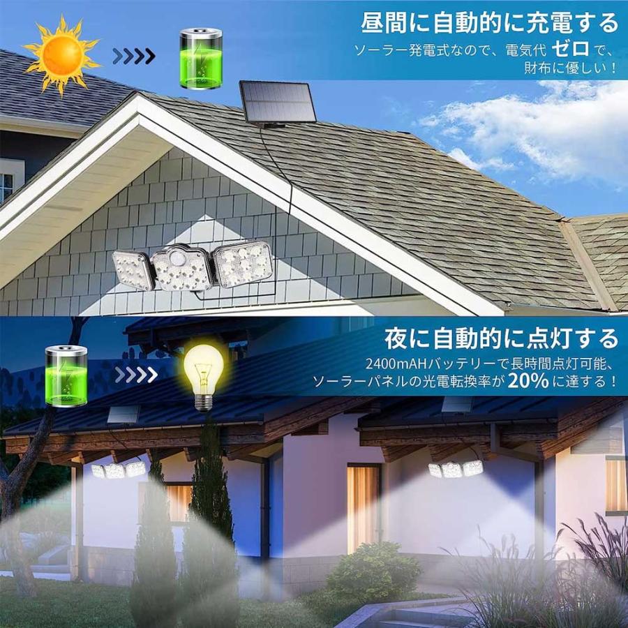 センサーライト ソーラー分体式ライト 人感センサー LEDパネル センサーライト ソーラー分体式ライト 人感センサー LEDパネル