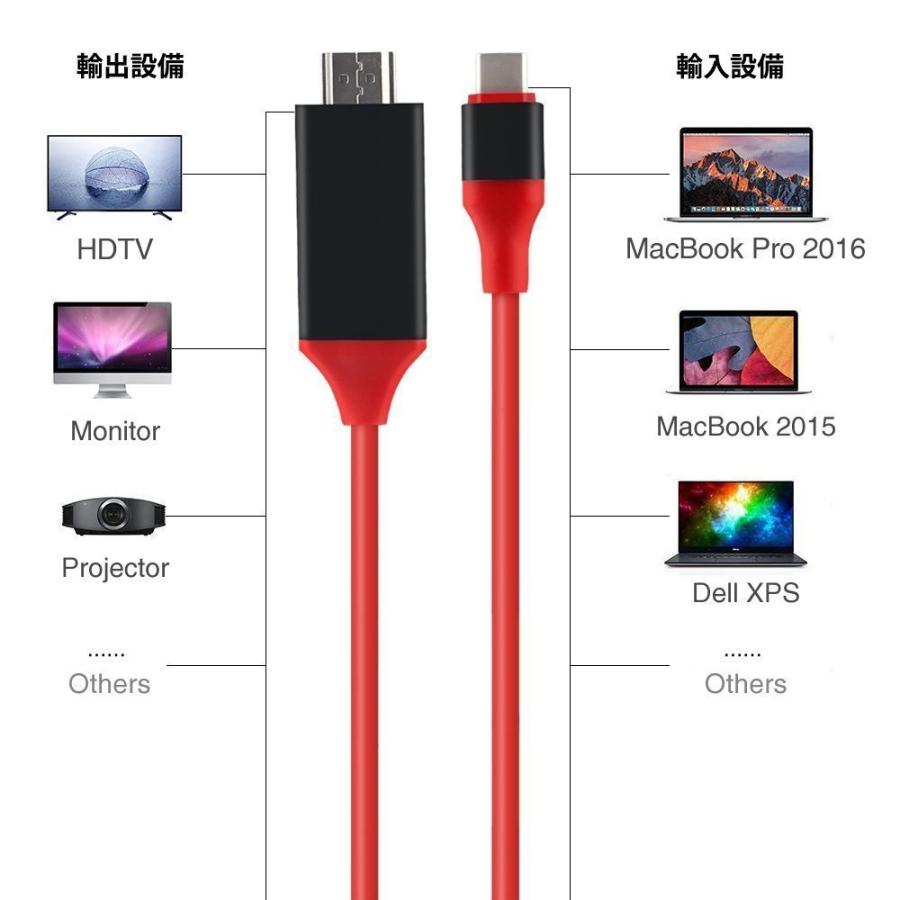 【送料無料】USB type-C to HDMIケーブル 2m 変換アダプタ 4K / HD1080P USB3.1対応｜pcastore｜02