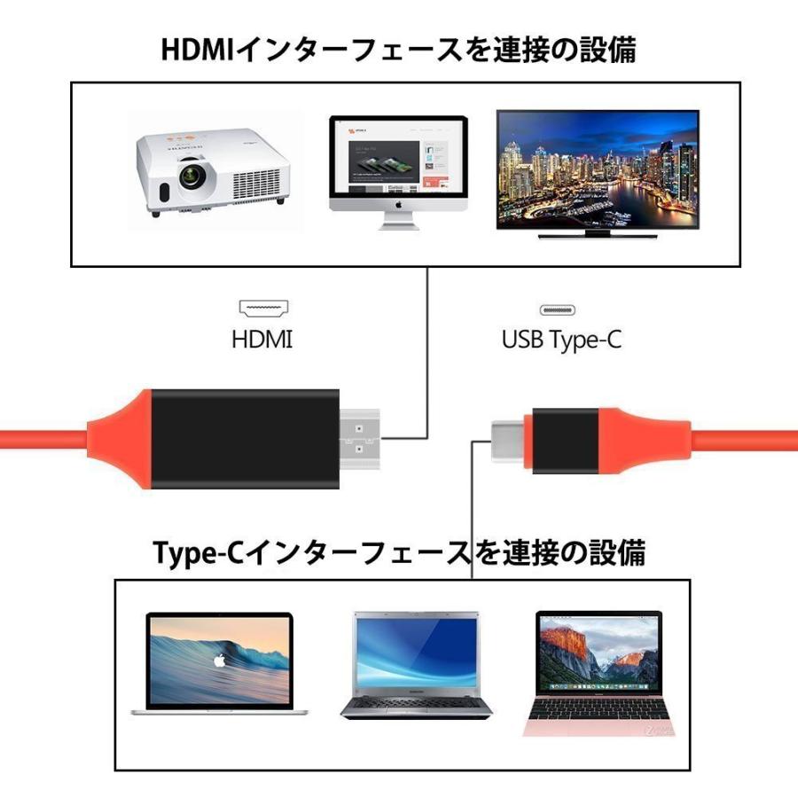 【送料無料】USB type-C to HDMIケーブル 2m 変換アダプタ 4K / HD1080P USB3.1対応｜pcastore｜03