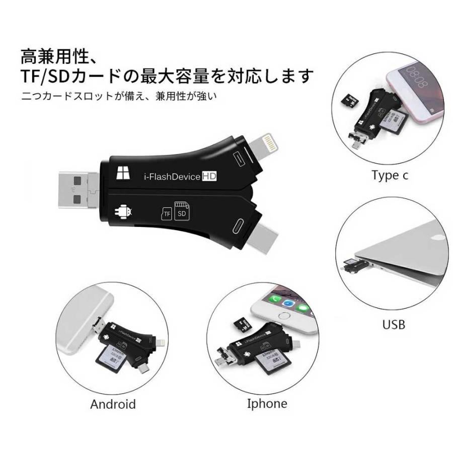 カラー3色 選択可 SD カードリーダー USB TYPE-C 4in1 10Gbps 高速転送