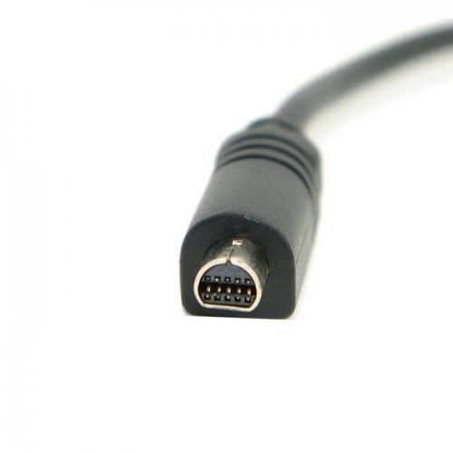 ソニー VMC 15FS 互換性のある AV TV 出力オーディオ ビデオ ケーブル