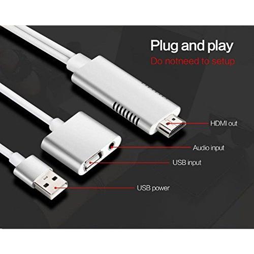 変換ケーブル Lightning Android Type C To Hdmi スマホhdmi 変換アダブター テレビ接続 1080p 高解像度 Pcastore 通販 Yahoo ショッピング