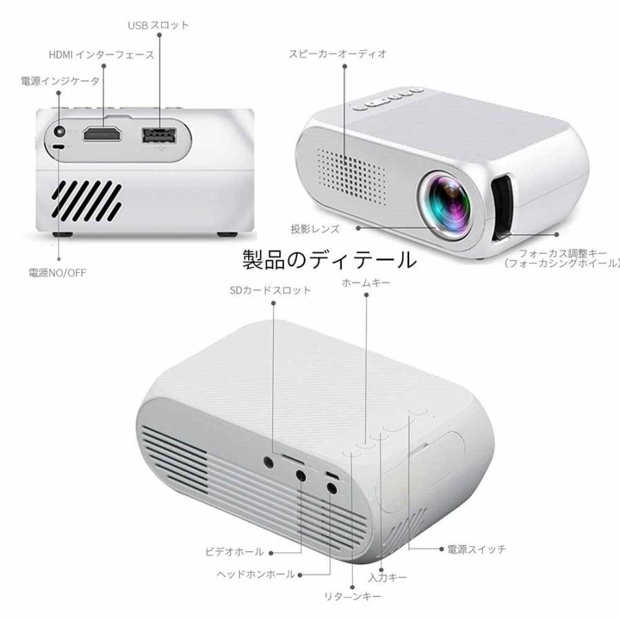 送料無料 小型ミニled投影機プロジェクター家庭用min Projector Led光源 軽便携帯式 ホームシアター パソコ ン スマホ タブレット ゲーム機など接続可能 Pcastore 通販 Yahoo ショッピング