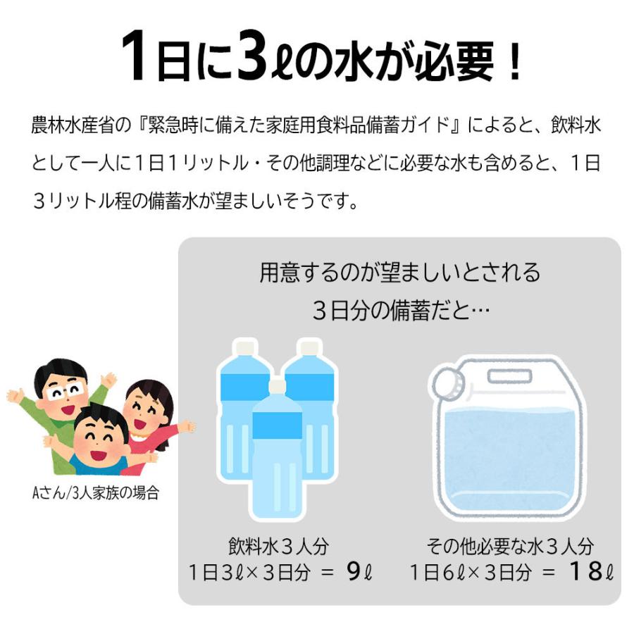 防災用品 10Lの5個セット ウォーターバッグ 携帯用 折りたたみ コンパクト 水タンク 災害 非常用給水袋 キャンプ 大容量 貯水 水袋 断水 防災グッズ 送料無料｜pcastore｜03