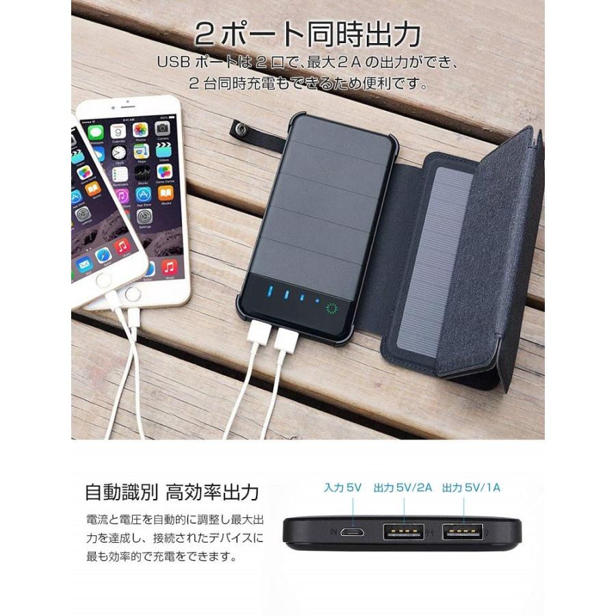 薄型 折りたたみ式 ソーラー充電器 超軽量 ソーラー充電器 薄型 超軽量 折りたたみ式