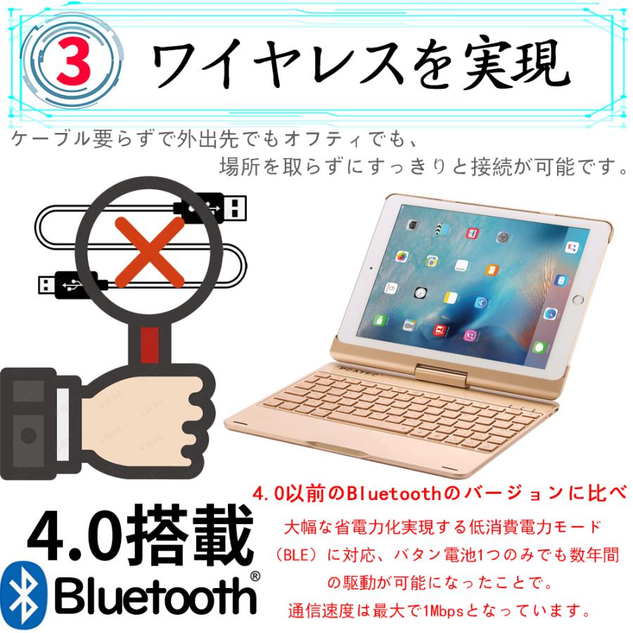 iPad 10.2 第7世代 用 キーボードケース 360度回転機能 7色LEDバック 